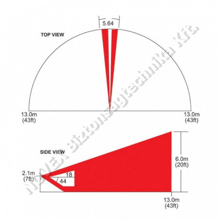 KIEGÉSZÍTŐ - Paradox - CU4 függöny lencse DG85-höz