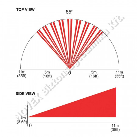 KIEGÉSZÍTŐ - Paradox - DG85L1 (PE-4) egy vízszintes sík felett széles látószögű lencse kültéri érzé.