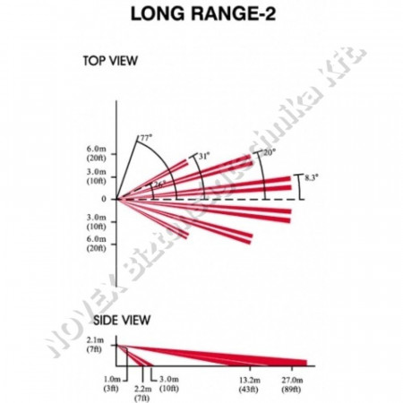 KIEGÉSZÍTŐ - Paradox - LR2 távoli,de széles,nagy felületre optimalizált lencse